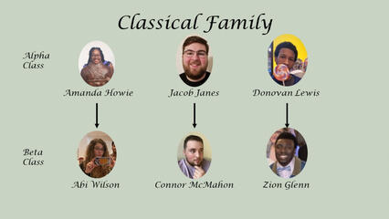 Classical Family